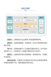 中國人工智能開源軟件發(fā)展聯(lián)盟成立大會在京舉行，推動AI應用軟件開發(fā)新浪潮