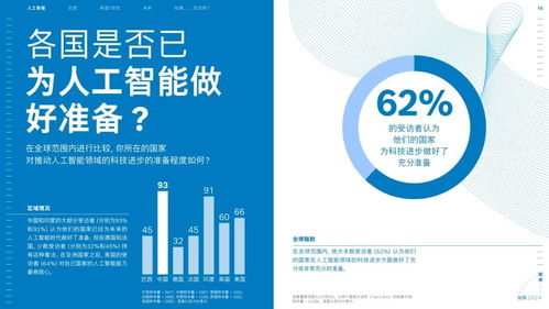 博世與微軟攜手 生成式人工智能驅(qū)動(dòng)軟件開(kāi)發(fā)新革命
