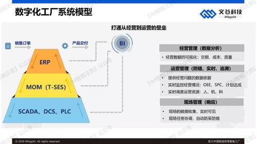 智造突圍 人工智能應(yīng)用軟件如何助力中國工廠邁向智能化