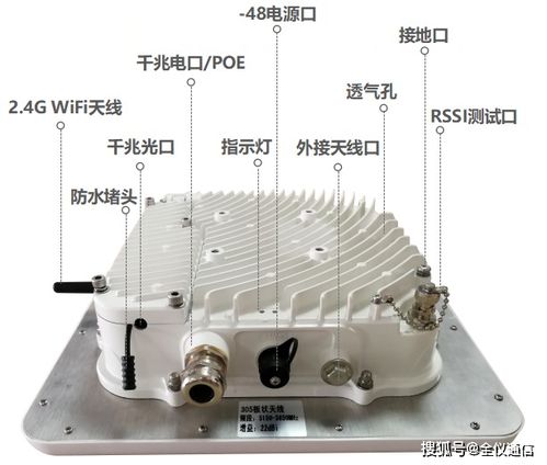 5.8g 擴頻通信設(shè)備 應(yīng)用于 運營商基站 專網(wǎng) 數(shù)據(jù)傳輸 應(yīng)急通信等